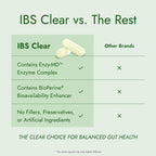 Close up of IBS Clear branding and 3 month supply claim