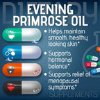 Nutritional benefits of cold pressed evening primrose oil informative graphic