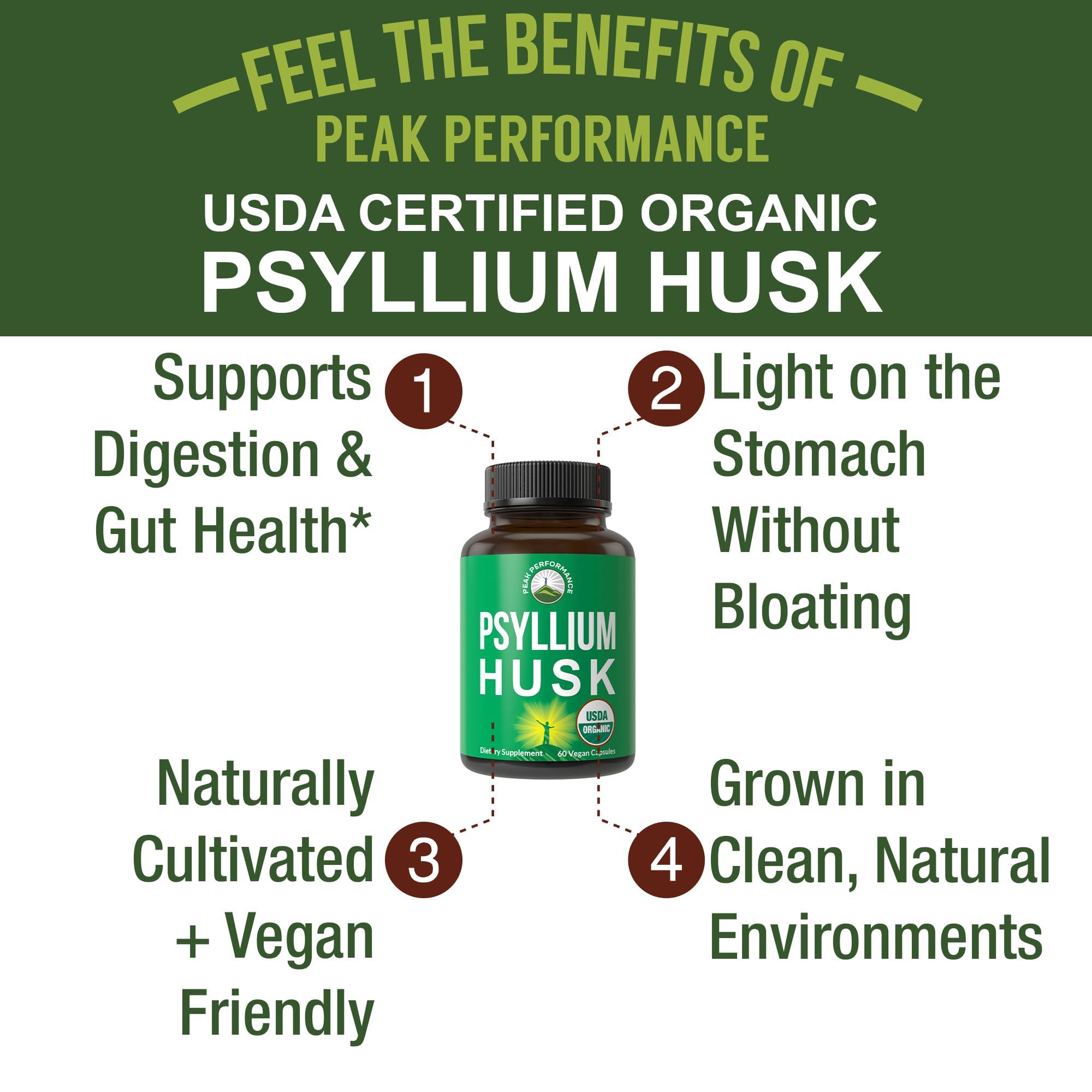 Peak Performance organic fiber supplement bottle label details