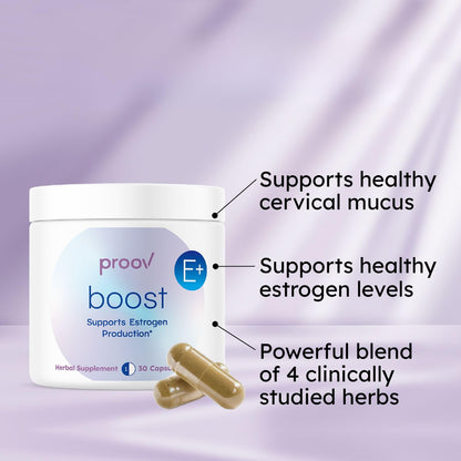 Proov fertility and menopause wellness 30 capsules supplement packaging details