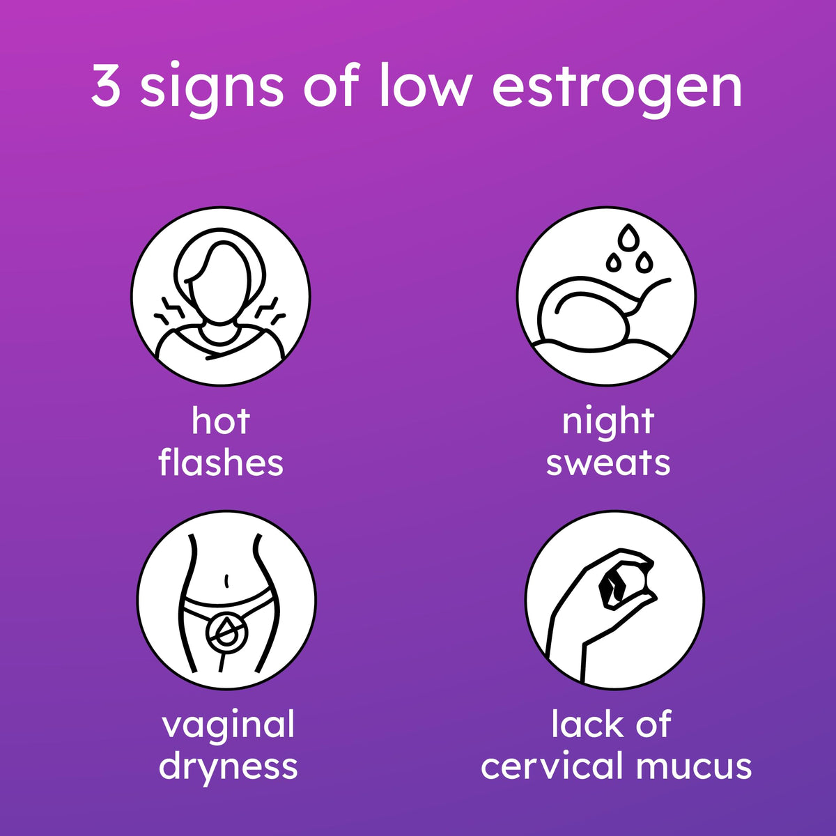 Natural estrogen booster capsules for hot flashes and menopause relief
