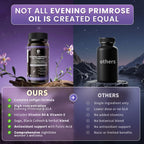 Lukaree hormone wellness complex supplement with ten percent gamma linolenic acid ingredients label