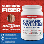 Serving size information on Yerba Prima Psyllium container