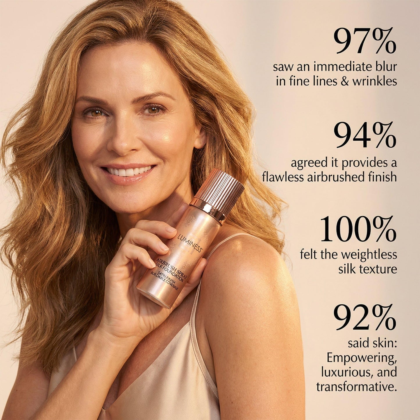 Before and after results using the buildable full coverage LUMINESS airbrush kit for mature skin.