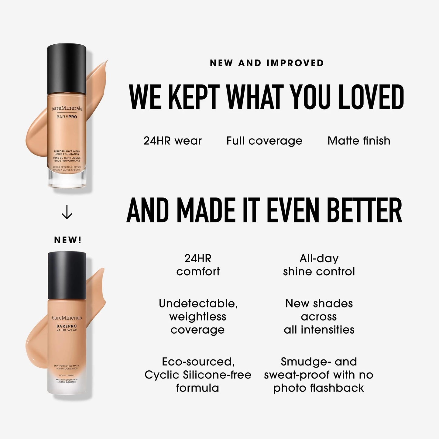 bareMinerals performance wear liquid makeup packaging box and bottle