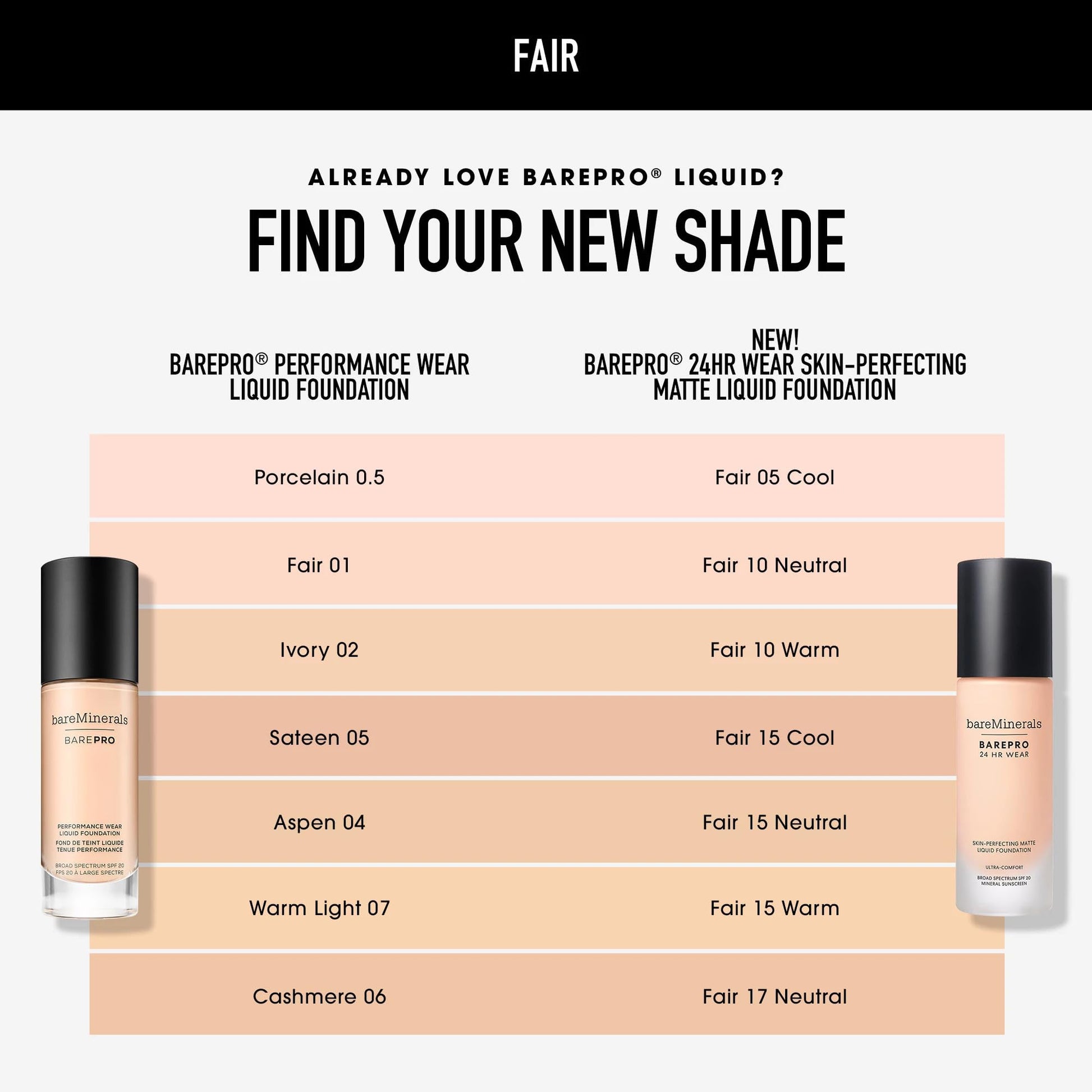 bareMinerals skin perfecting matte liquid foundation shade selection overview