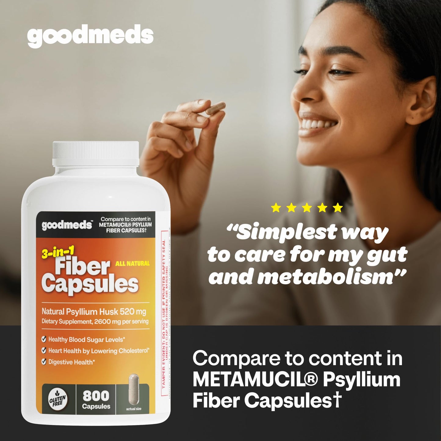 GoodMeds Psyllium Husk dietary fiber supplement bottle label details