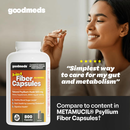 GoodMeds Psyllium Husk dietary fiber supplement bottle label details