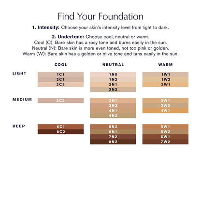 Authentic Estée Lauder hydrating liquid foundation packaging details and product volume information.