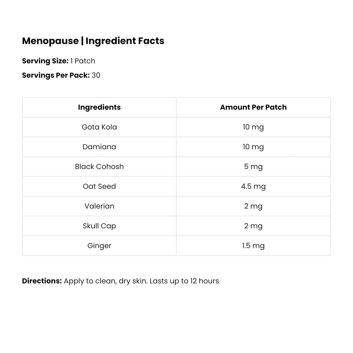 The Patch Remedy Menopause thirty count retail box displaying natural ingredients list