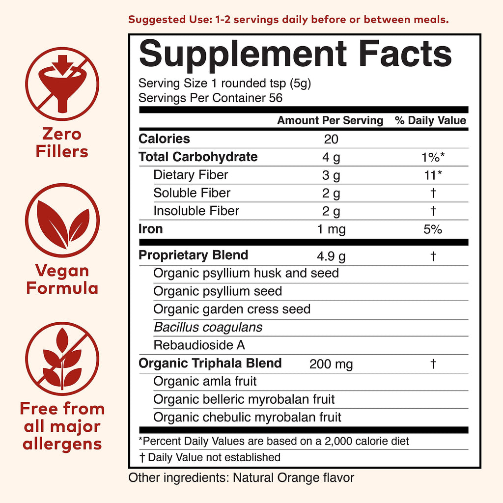 Side view of Organic India fiber canister showing usage instructions