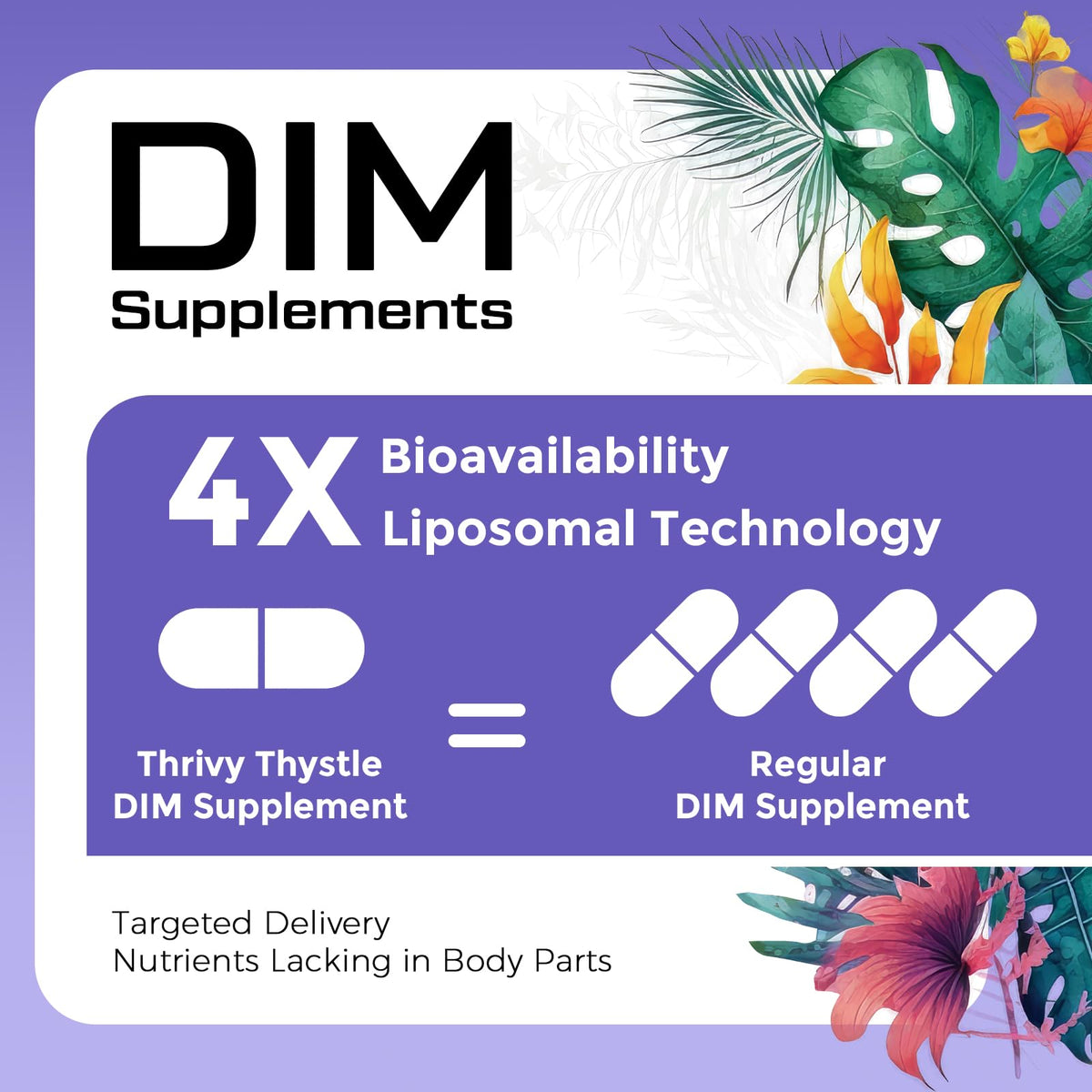 ThrivyThystle Liposomal DIM hormone balance supplement showing the non GMO and gluten free certifications.