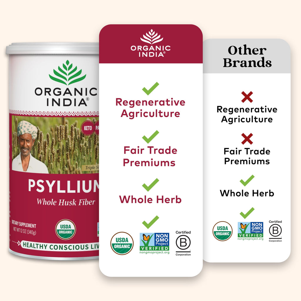 Close up of the top seal of Organic India Whole Psyllium Husk Herbal Powder twelve ounce canister