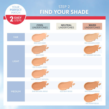USA imported Covergirl foundation cream swatch texture detail