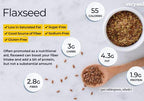Nutrient dense raw alsi seeds sprinkled over a healthy morning yogurt bowl for vegan dietary support