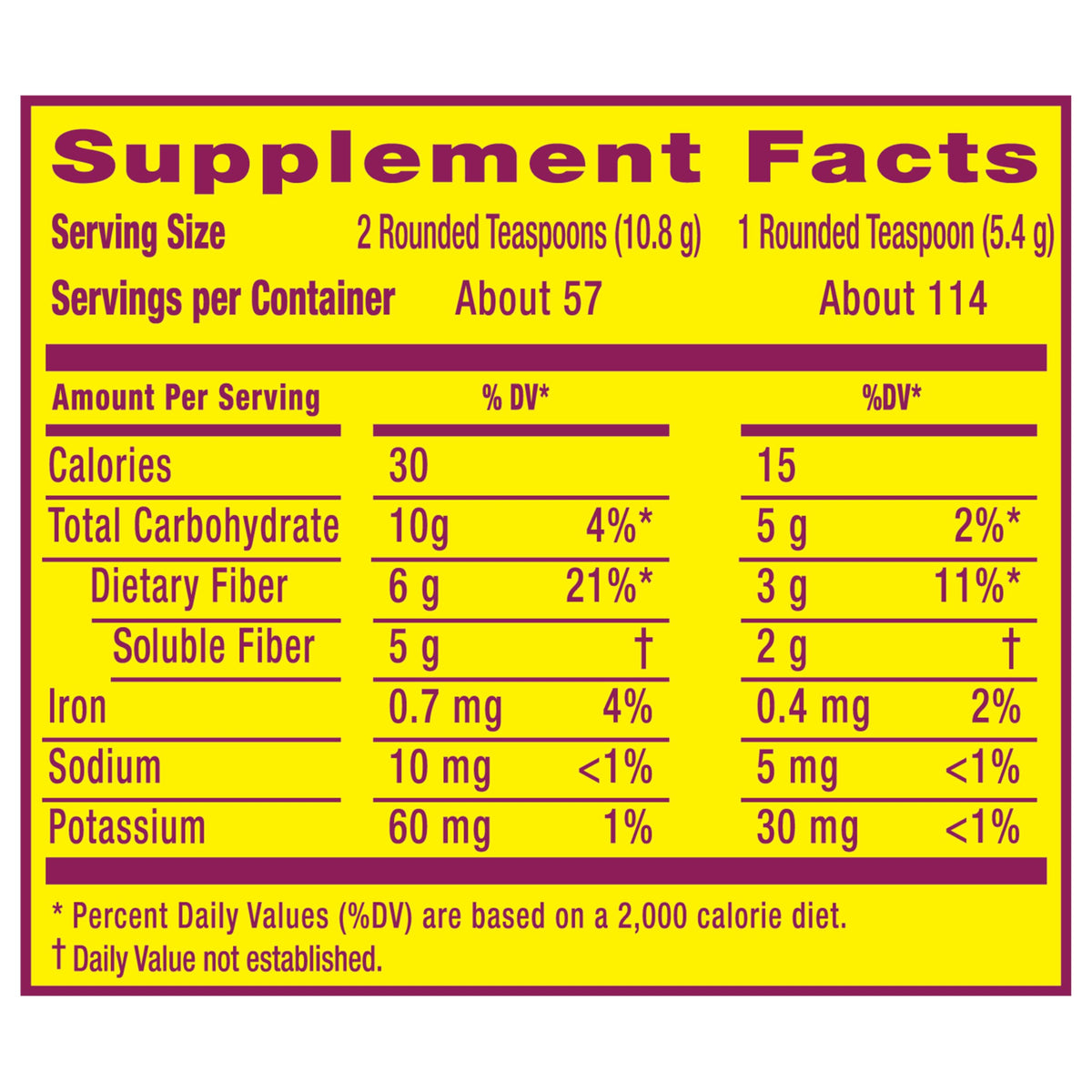 Back of Metamucil container showing ingredients and usage