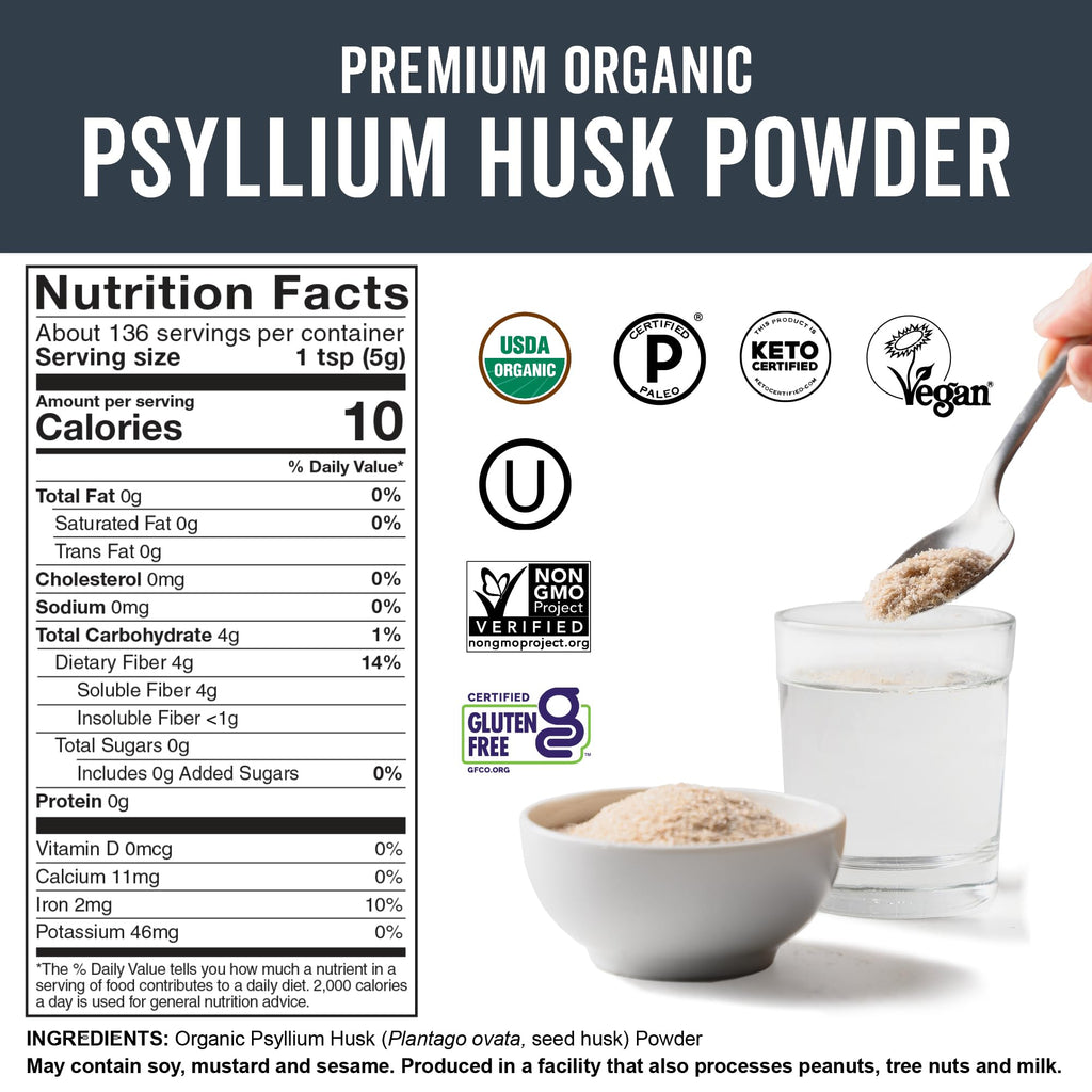 Gluten-free bread baked with psyllium husk powder