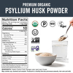 Gluten-free bread baked with psyllium husk powder