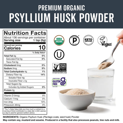 Gluten-free bread baked with psyllium husk powder