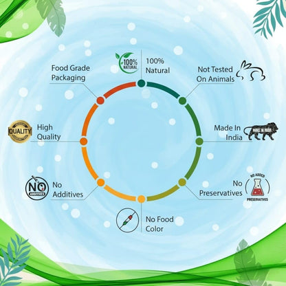 Dr. JPG Organic Ayurvedic kidney and urinary tract wellness supplement.