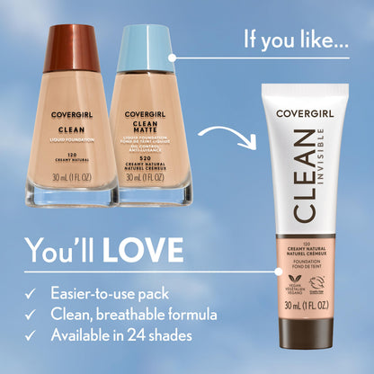 COVERGIRL dewy finish liquid foundation squeeze tube packaging detail