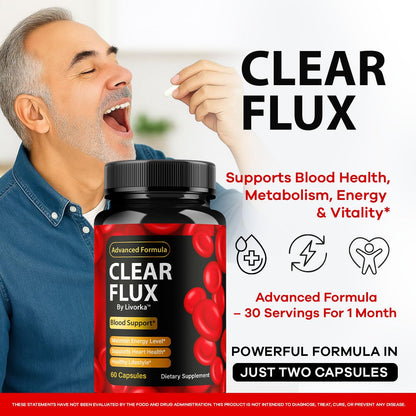 Pharmagetics Clear Flux supplement bottle showcasing ingredients and supplement facts label