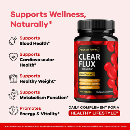Clear Flux capsules health support bottle on a clean white background
