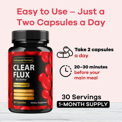 Pharmagetics Clear Flux premium dietary supplement packaging displaying brand information