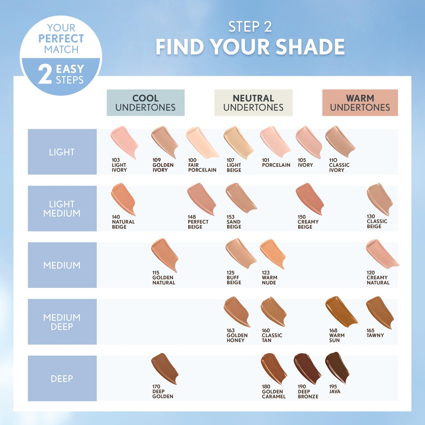 Hydrating dewy look foundation by COVERGIRL imported USA makeup