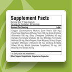 Herbsforever Punarnavadi Guggulu supplement facts and ingredient list label details.