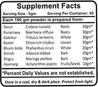 Side view of Planet Ayurveda herbal supplement jars showing the full nutritional facts and usage directions.