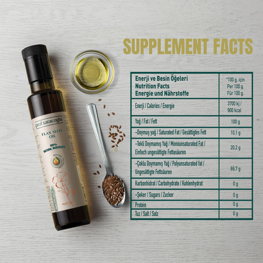 Prof Saracoglu Flaxseed Oil amber glass bottle packaging details for freshness