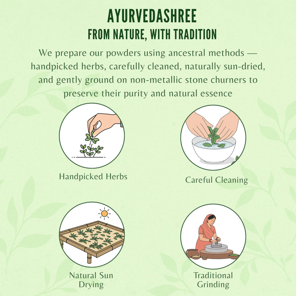 Imported USA batch of Ayurvedashree Punarnava churna for weight management