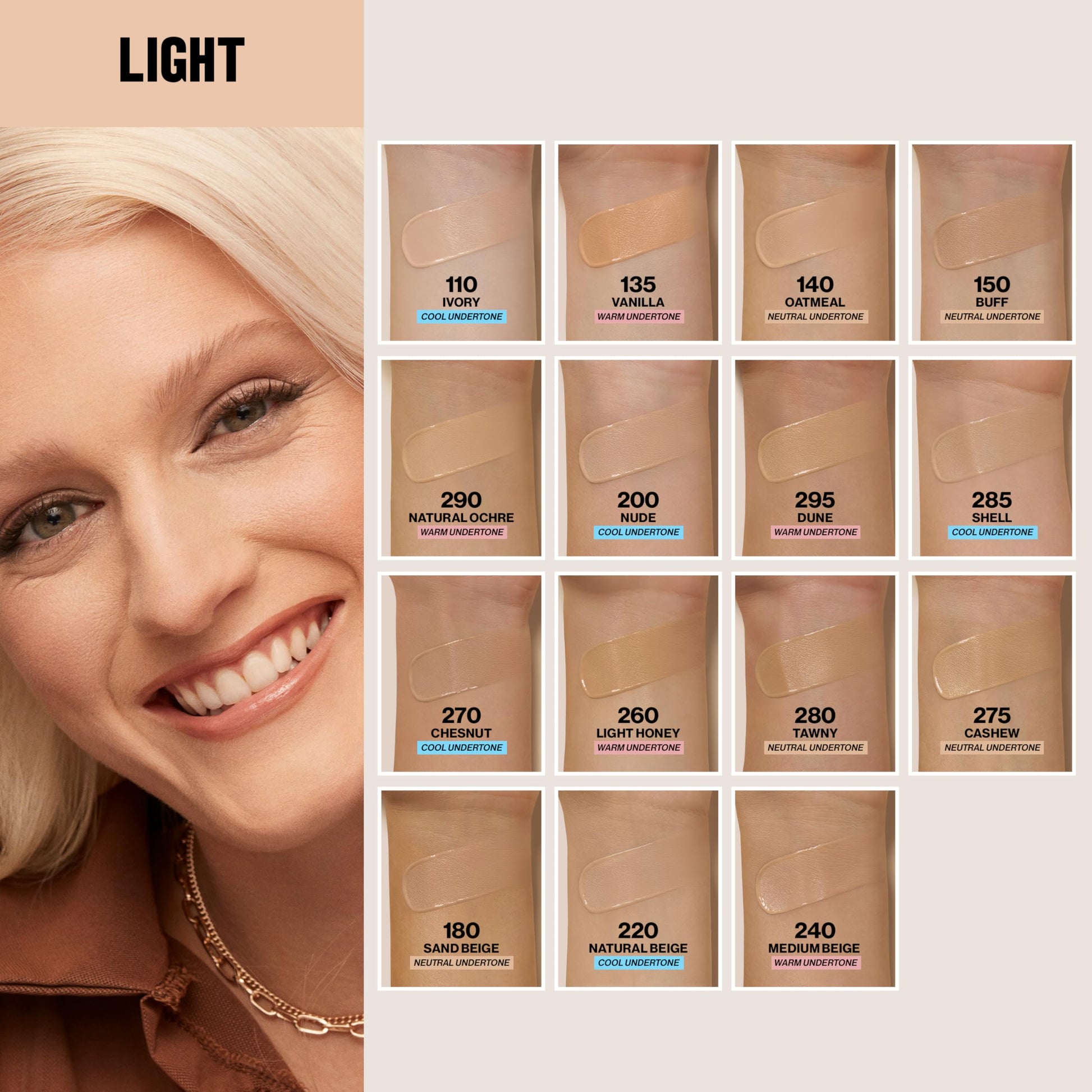 Back of the Revlon liquid foundation container displaying key ingredients and oil-control benefits