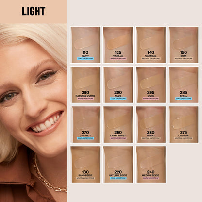 Back of the Revlon liquid foundation container displaying key ingredients and oil-control benefits
