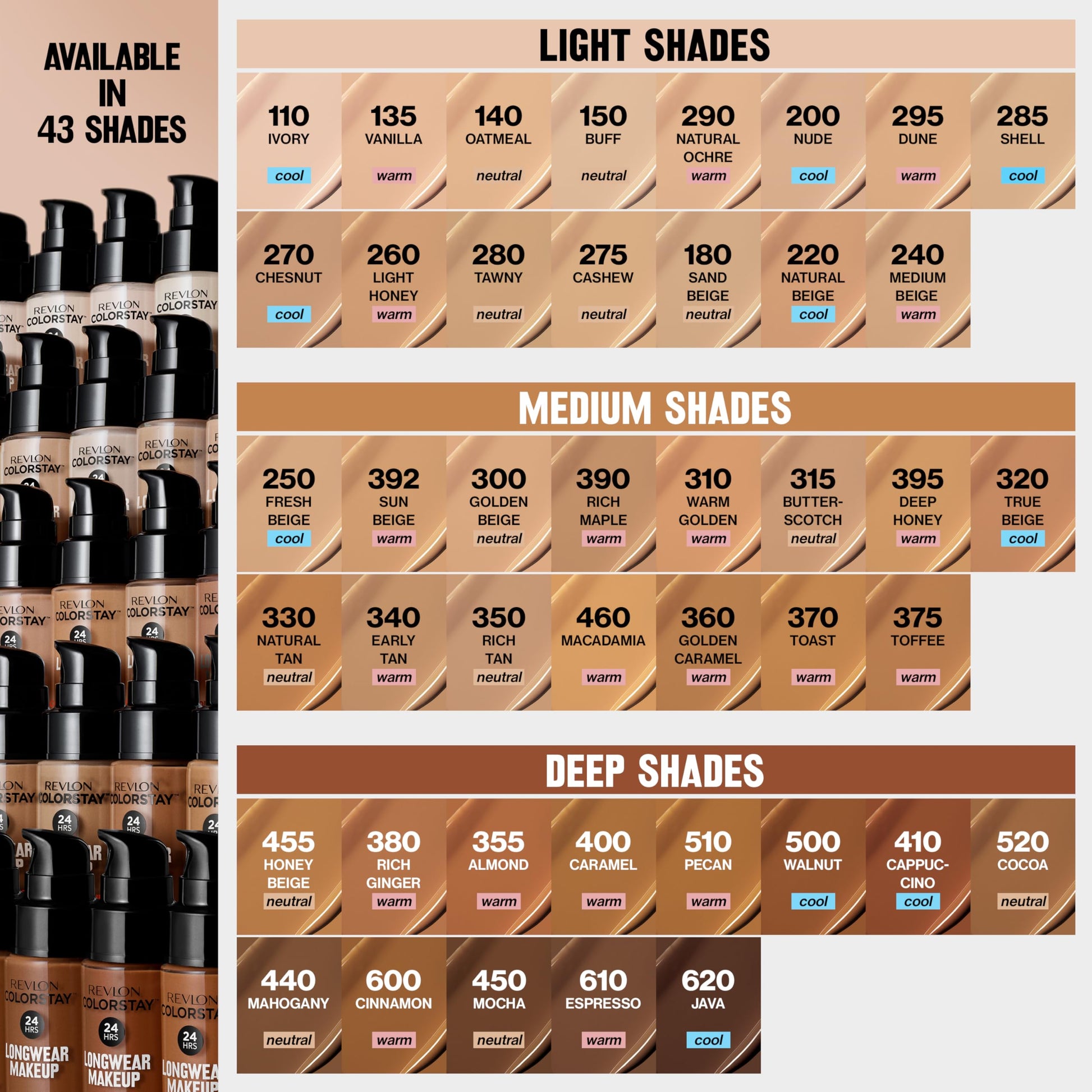 Swatches of 220 Natural Beige liquid foundation on medium skin tone with neutral undertones