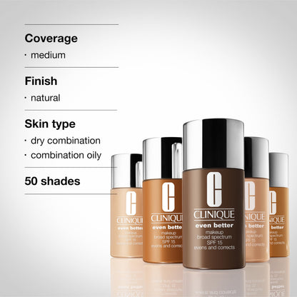 Clinique Even Better SPF 15 foundation fluid texture application on skin