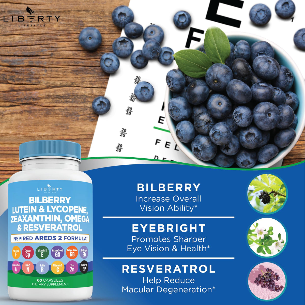 Liberty Lifestyle macular health capsules featuring blue light defense and retinal protection details.