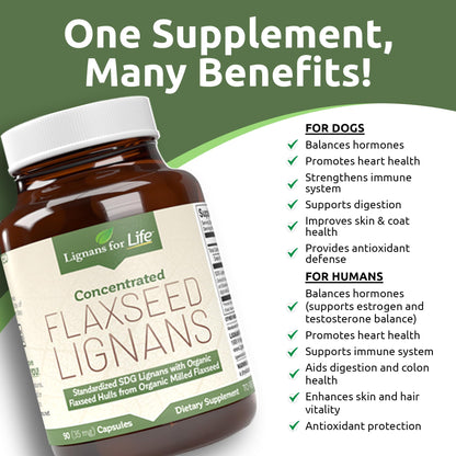 Lignans For Life concentrated flaxseed hulls dog hormone supplement label details