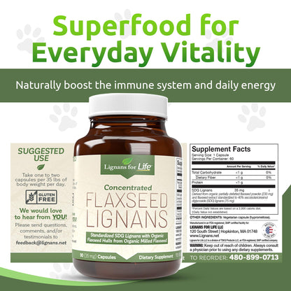 Lignans For Life 35mg SDG lignans omega 3 and fiber two bottle value pack side view