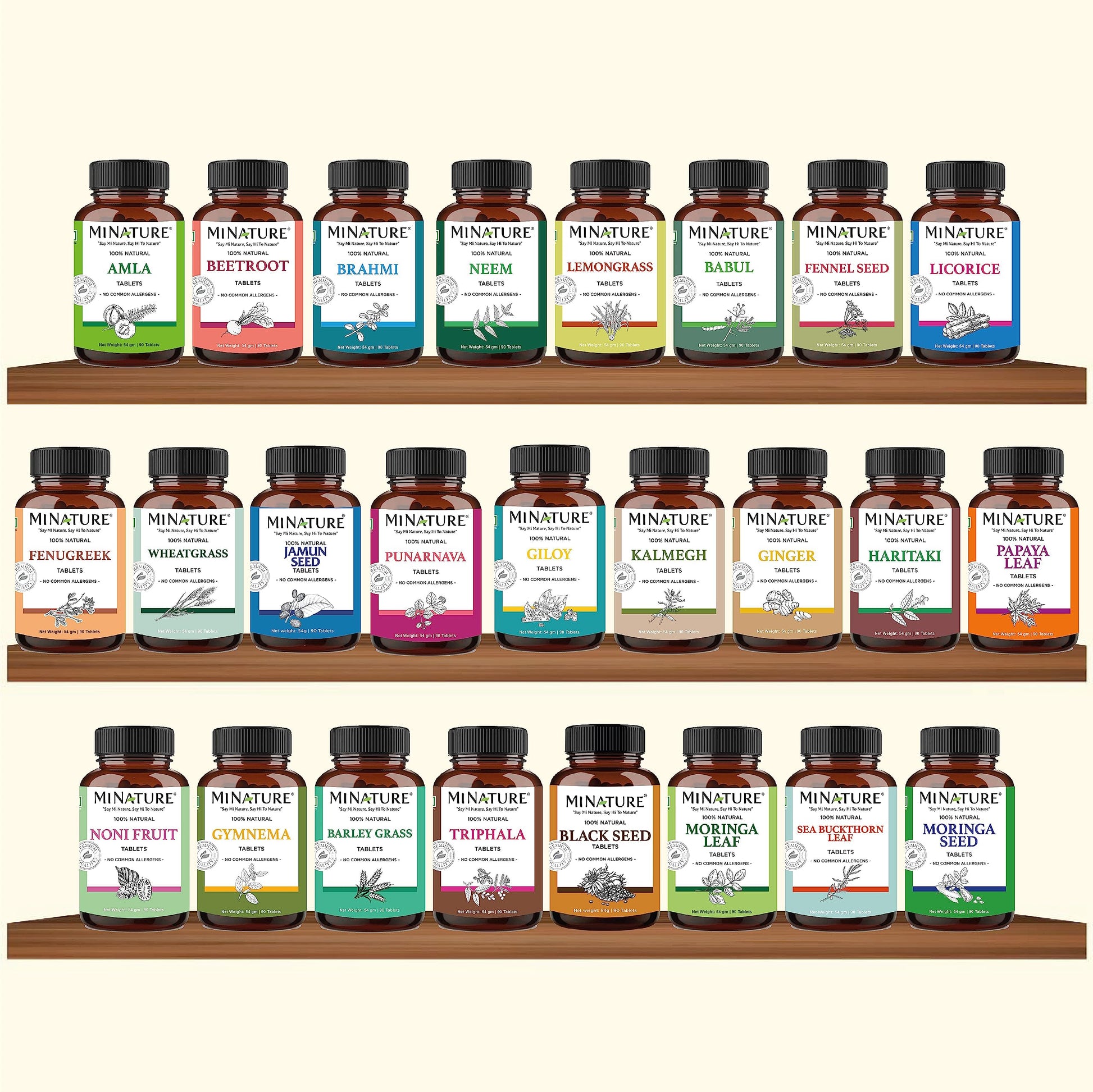 Natural plant based non GMO wellness supplement for weight management
