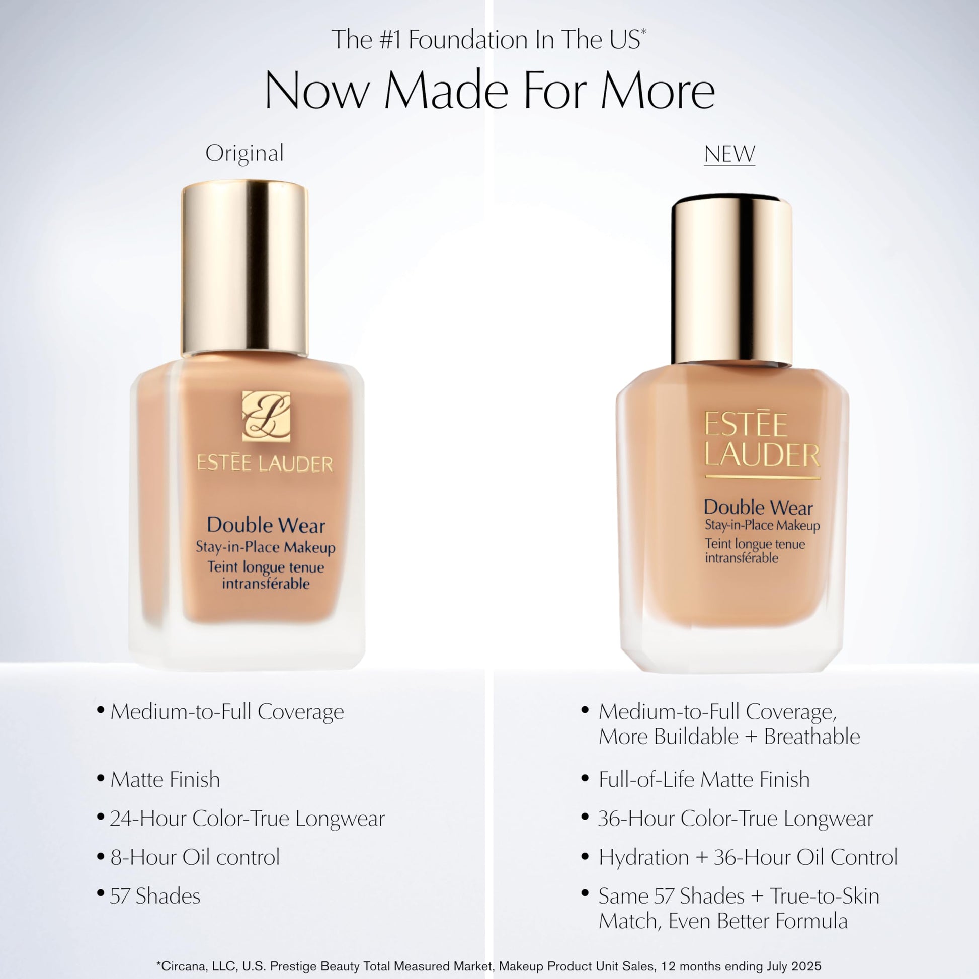 Waterproof and sweat resistant matte liquid makeup foundation product display