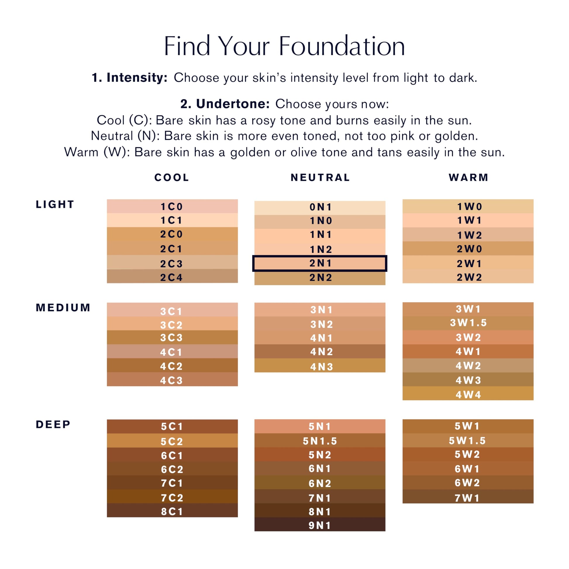 Premium USA imported liquid beauty foundation available in multiple shades for diverse skin tones