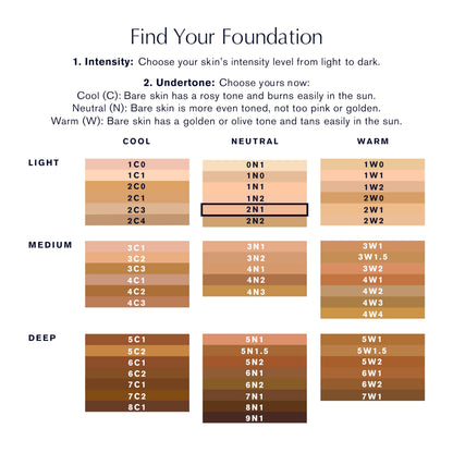 Premium USA imported liquid beauty foundation available in multiple shades for diverse skin tones