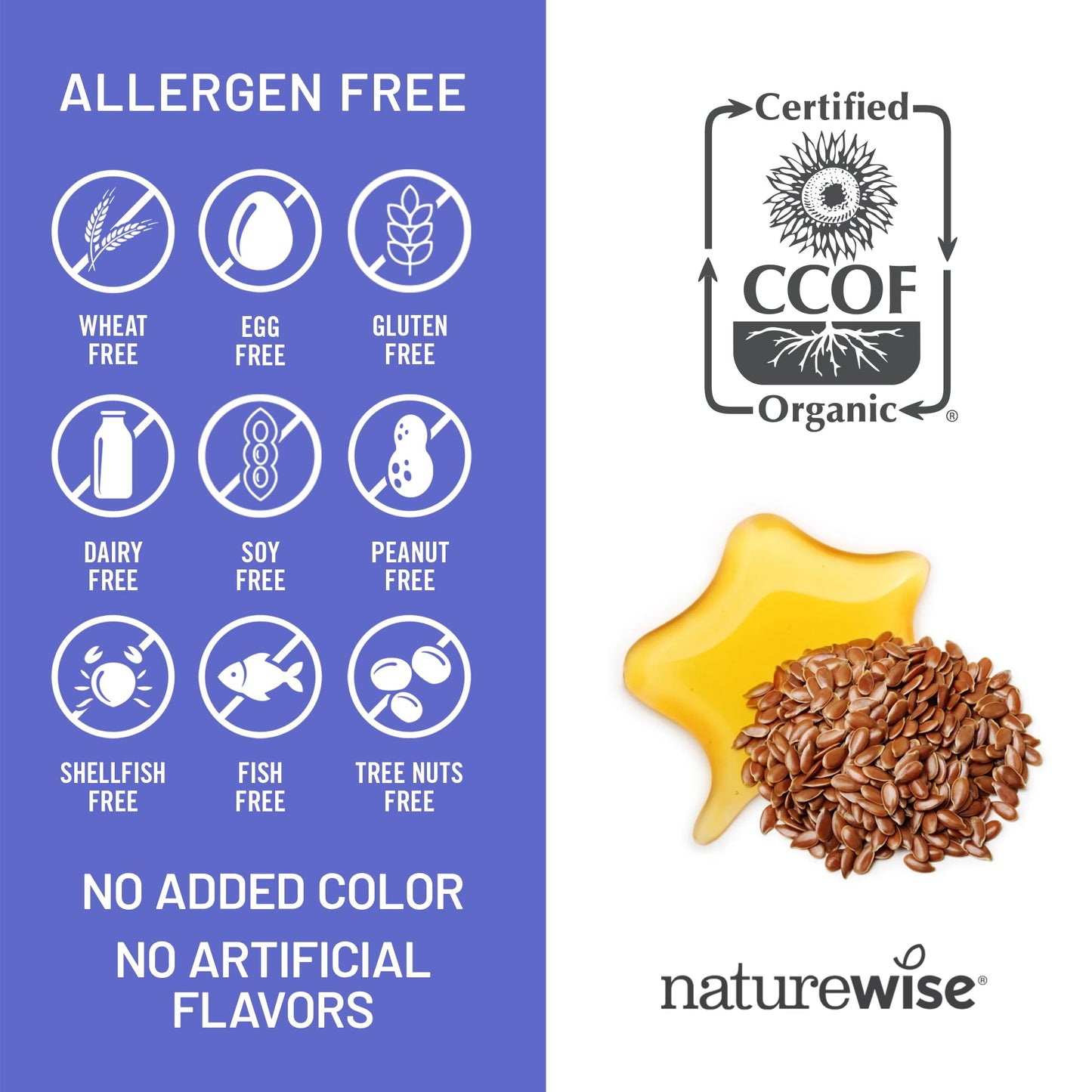 Authentic imported NatureWise flaxseed oil 1200mg capsules highlighting premium USA sourced wellness packaging