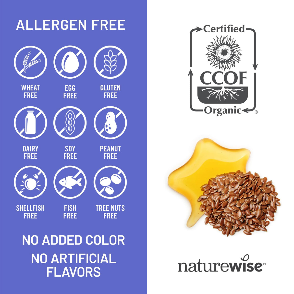 Authentic imported NatureWise flaxseed oil 1200mg capsules highlighting premium USA sourced wellness packaging