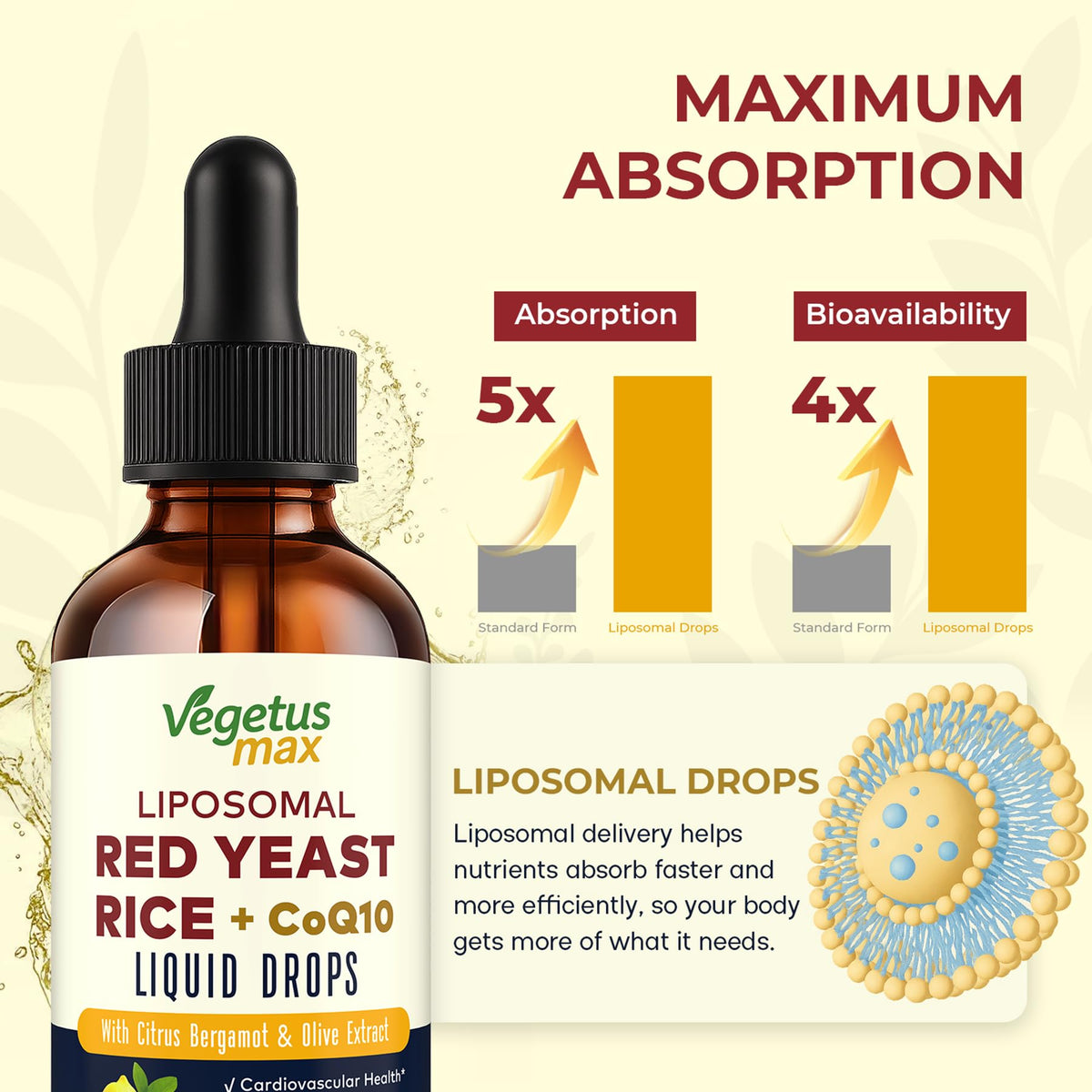 Top view of Vegetusmax supplement bottle cap