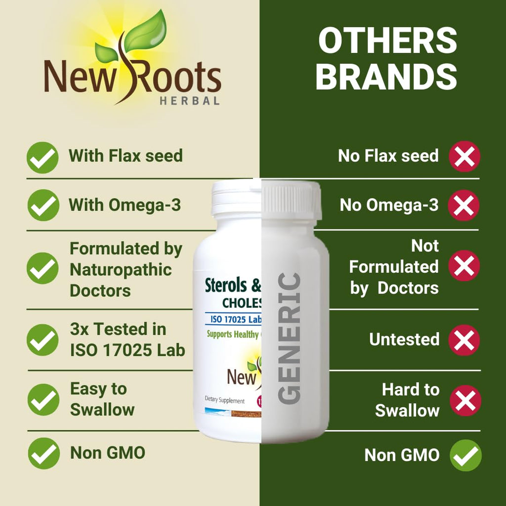 Authentic New Roots Herbal cholesterol management formula showing non GMO laboratory certified seal