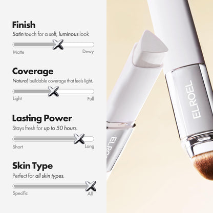 ELROEL dual ended cosmetics packaging showcasing the innovative white balm foundation formula.