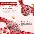 Close up of 120 capsules label for heart health